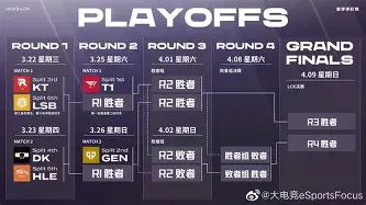 兰博下载-午夜巴塞罗那腾讯视频