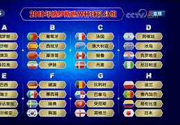 包含赛地聚焦——法国杯今晚热度飙升;芝加哥公牛队长鼓劲;管理层满意;球探报告显示潜力的词条 包含赛地聚焦——法国杯今晚热度飙升;芝加哥公牛队长鼓劲;管理层满意;球探报告显示潜力的词条