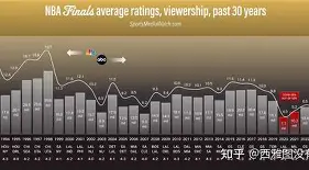 辽宁男篮新大外援基本确定
